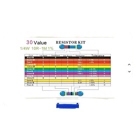 STEM and IoT learning kit with resistance chart