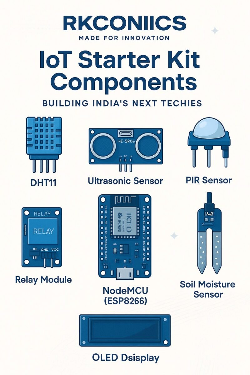 Rkonics Lab iot starter kit